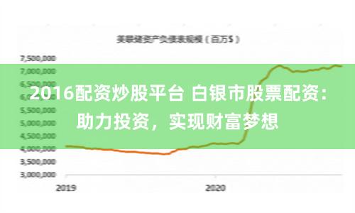 2016配资炒股平台 白银市股票配资：助力投资，实现财富梦想