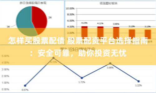 怎样买股票配债 股票配资平台选择指南：安全可靠，助你投资无忧