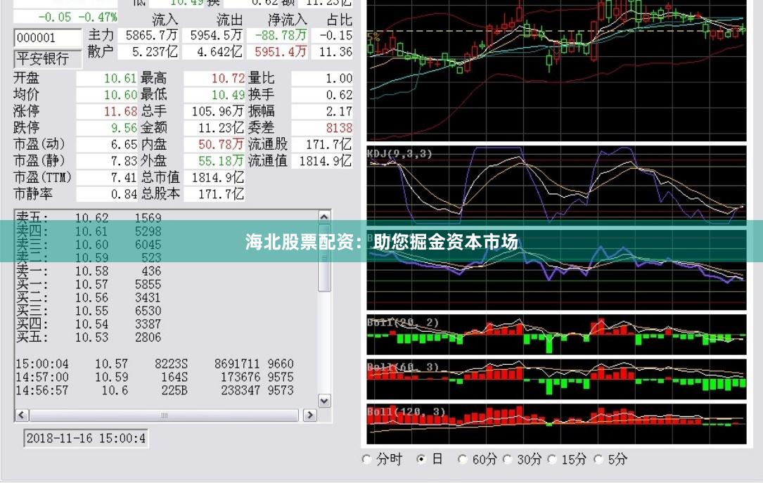 海北股票配资：助您掘金资本市场