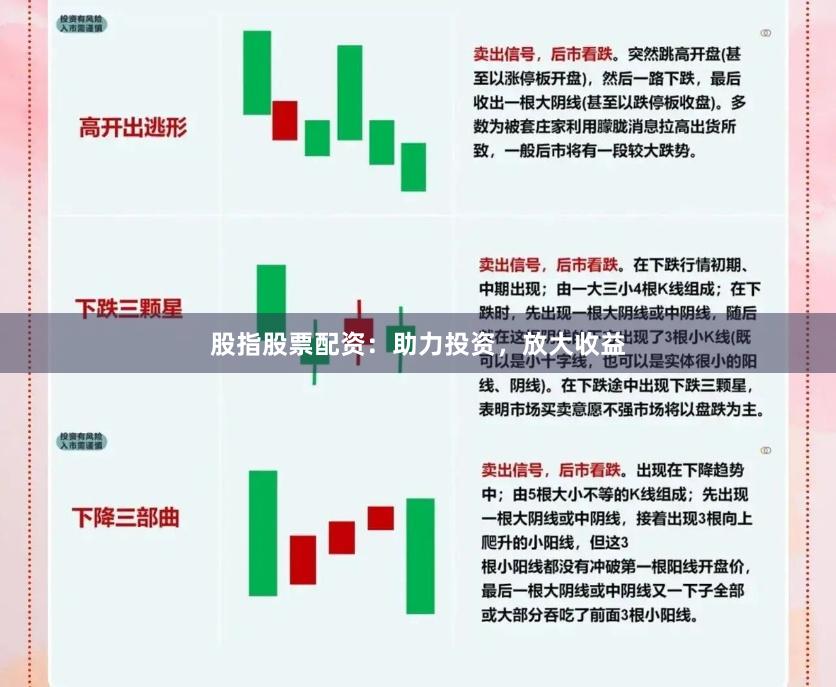 股指股票配资：助力投资，放大收益