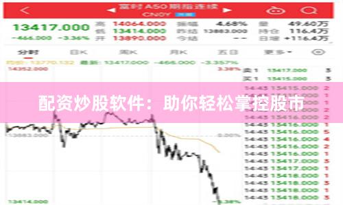 配资炒股软件：助你轻松掌控股市
