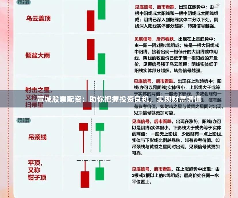 宣城股票配资：助你把握投资良机，实现财富增值