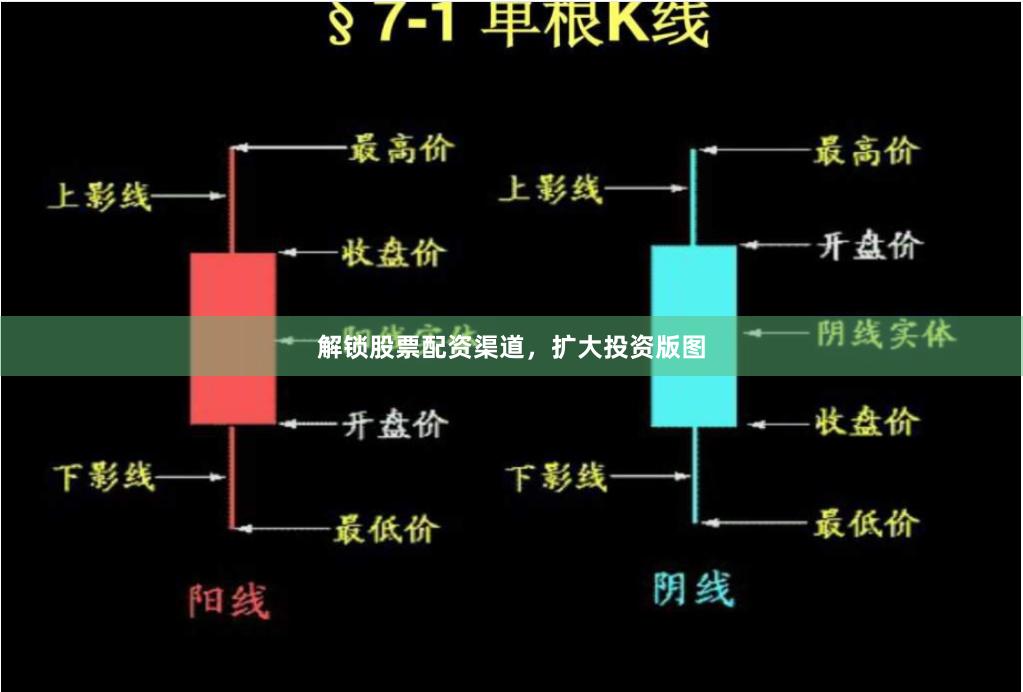 解锁股票配资渠道，扩大投资版图
