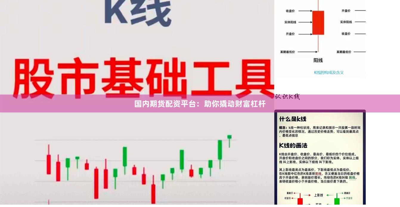 国内期货配资平台：助你撬动财富杠杆