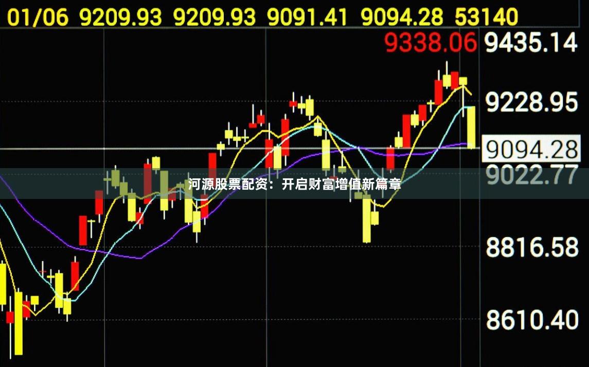 河源股票配资:开启财富增值新篇章