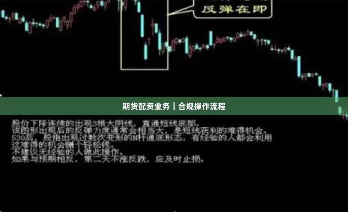 期货配资业务｜合规操作流程