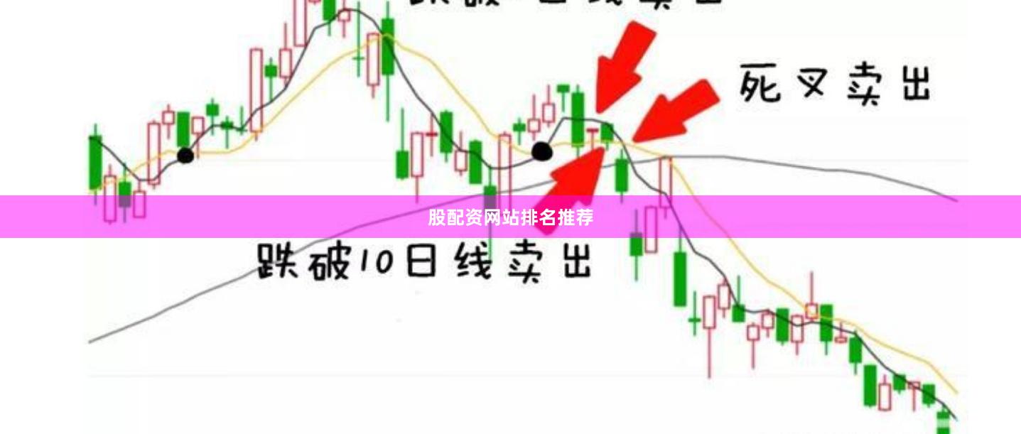 股配资网站排名推荐