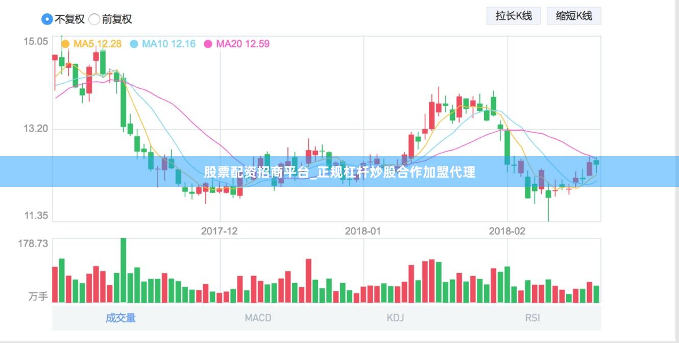 股票配资招商平台_正规杠杆炒股合作加盟代理
